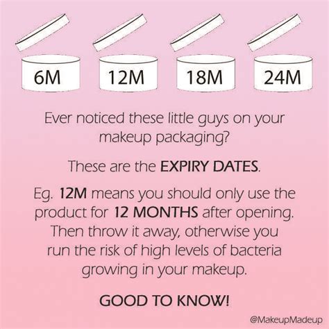 make up expiry date.